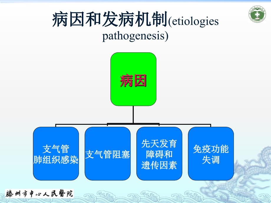 支气管扩张症ppt课件_第4页