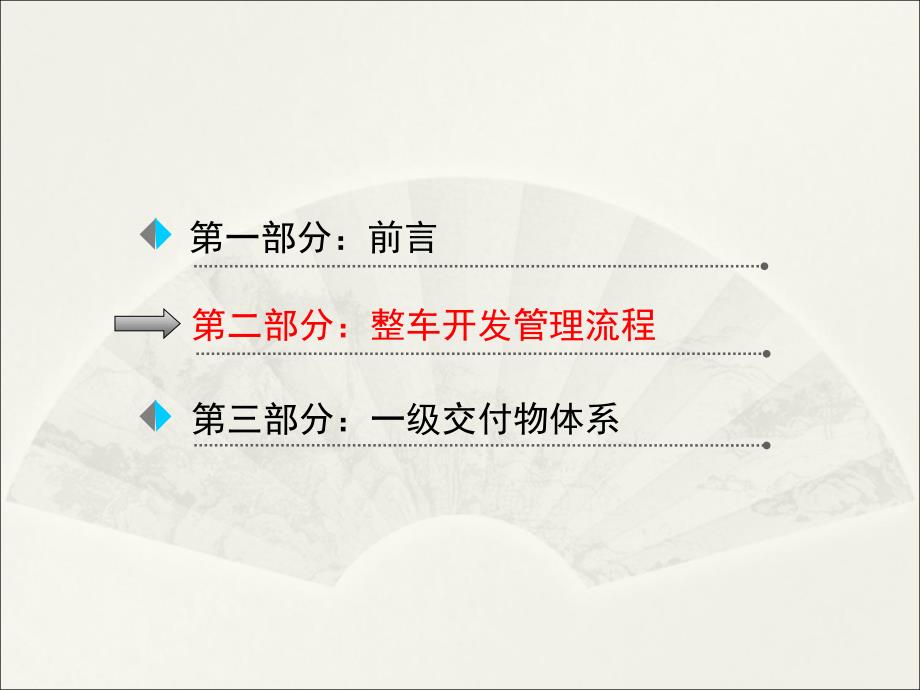 最详细的整车开发流程(CPMP)_第2页