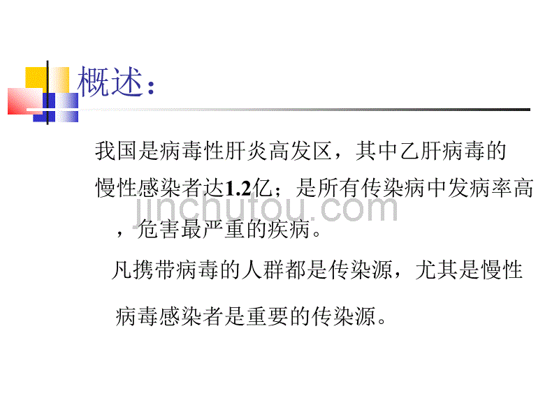 乙肝相关知识讲座_第3页