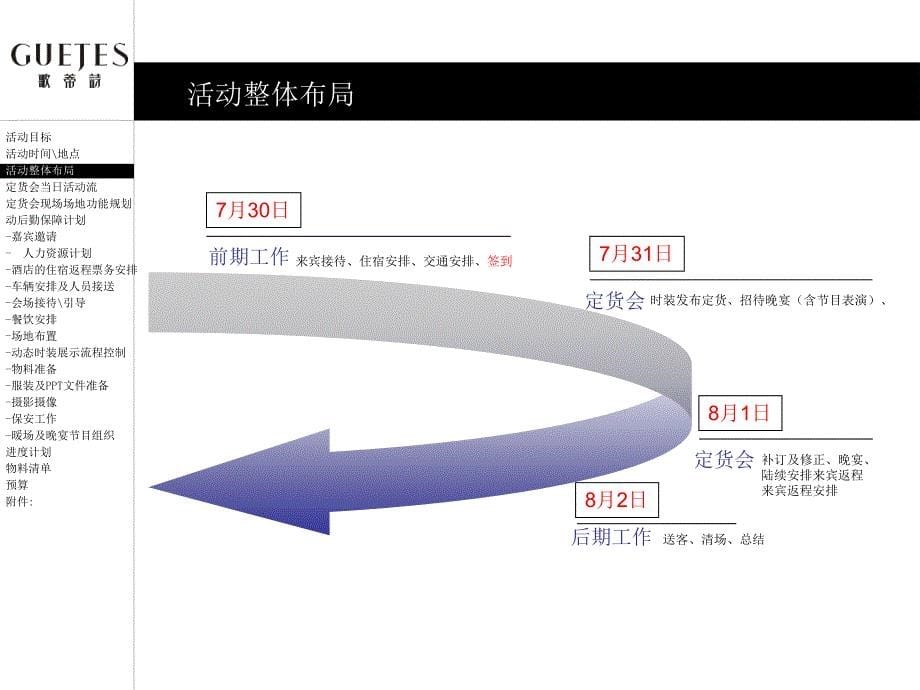 歌蒂诗服装2007年秋冬订货会详细流程_第5页