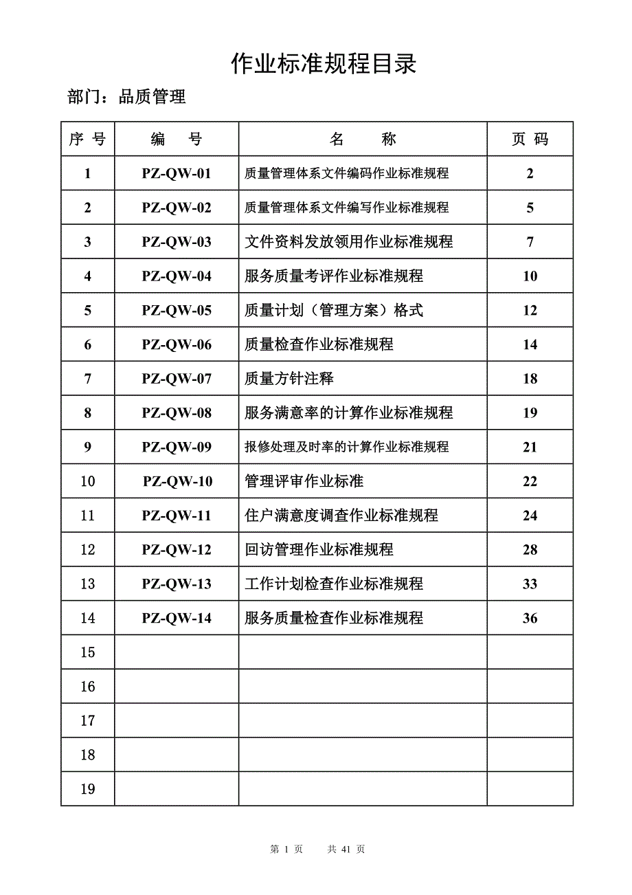 品质管理部工作文件_第2页