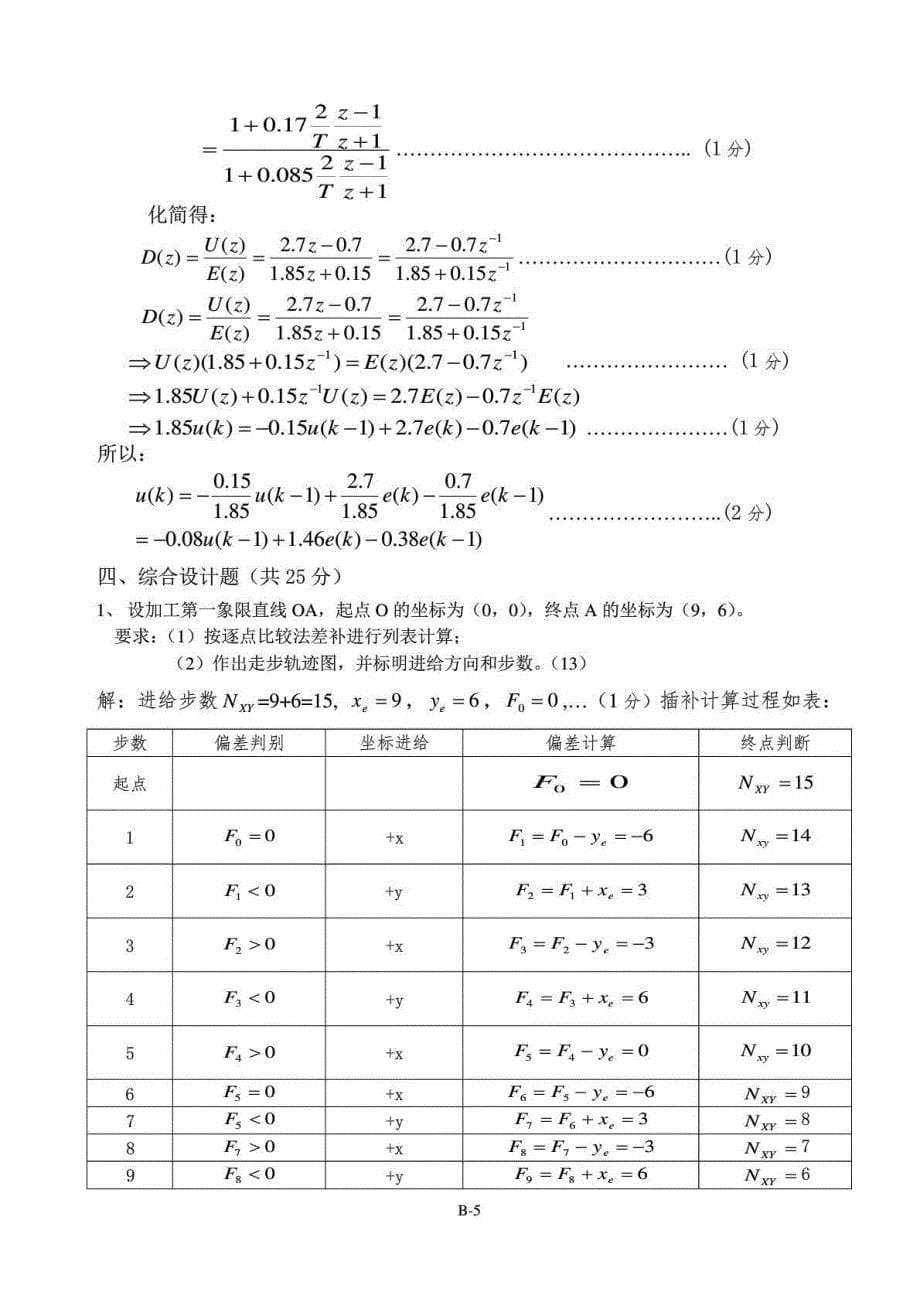 广东技术师范学院·计算机控制技术B卷(参考答案)解析_第5页