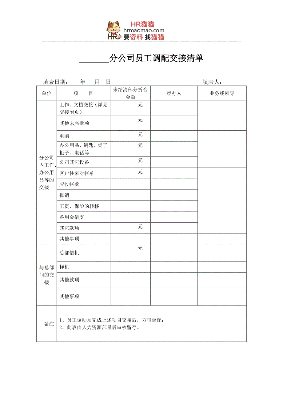 员工关系表格汇总_第4页