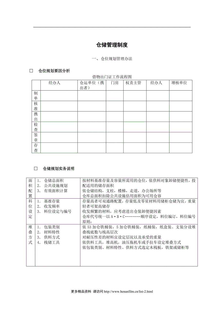 仓位规划管理办法_企业公文管理制度范文_第1页