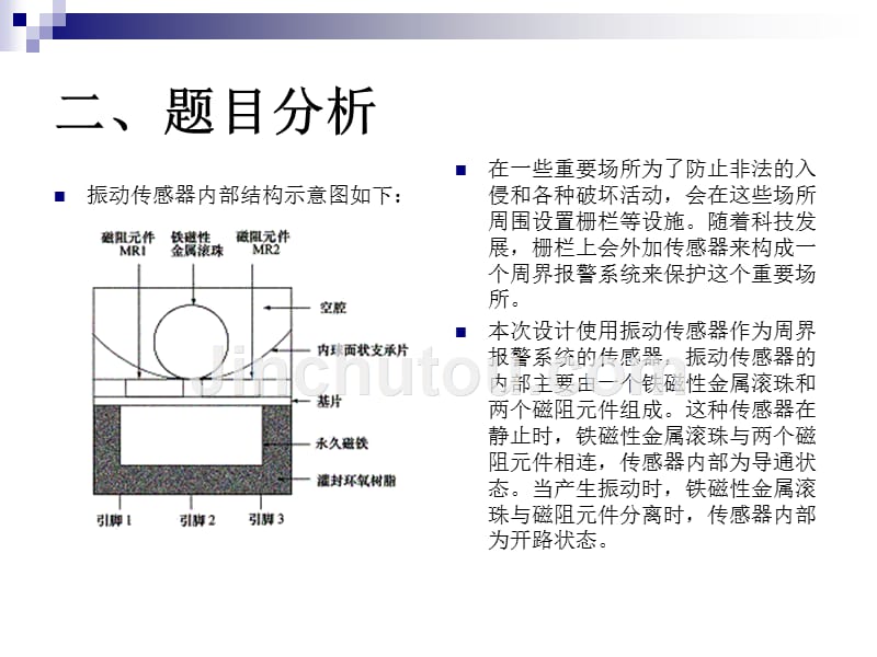 基于振动传感器的周界报警系统设计_第3页