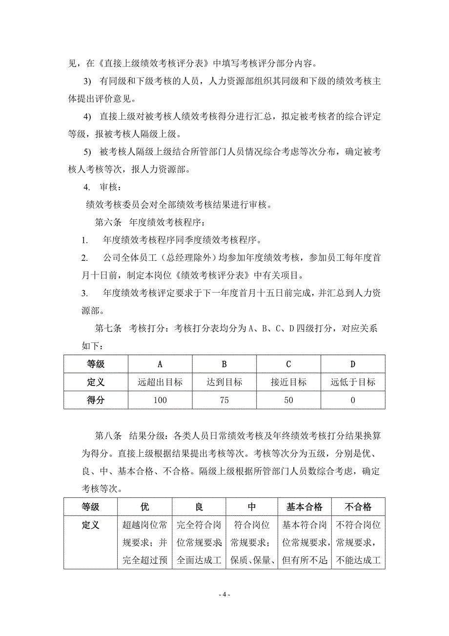 某建筑工程集团公司绩效考核制度_第4页