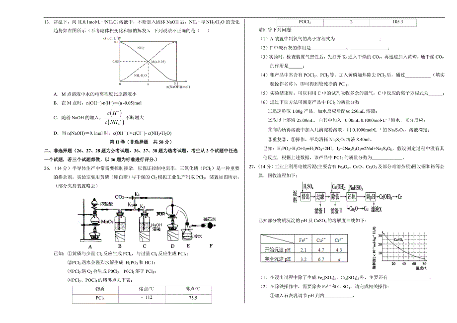 2016年山东省高考冲刺模拟理综化学卷01（新课标ⅰ卷）_第2页