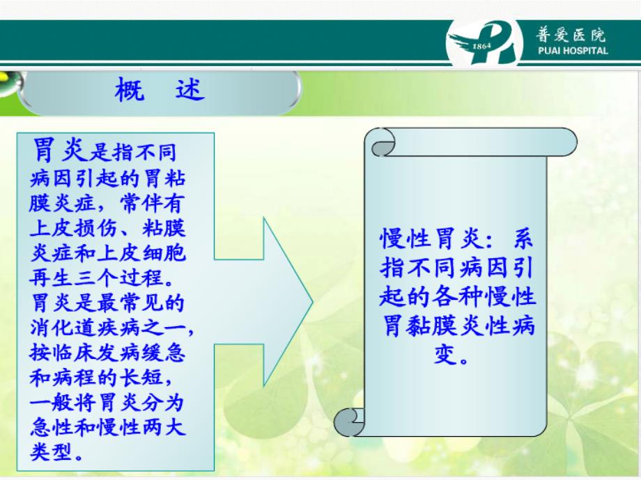 慢性胃炎的护理ppt培训课件_第4页