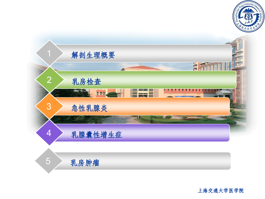 检验系乳房疾病课件_第2页