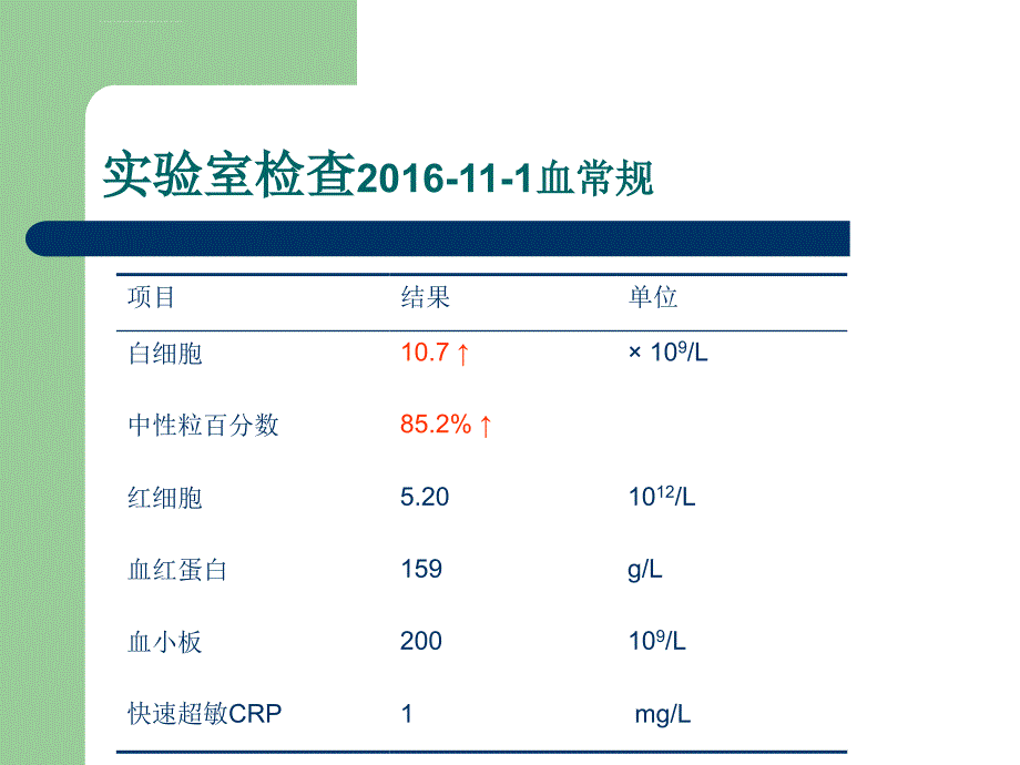 复发性胰腺炎ppt课件_第4页