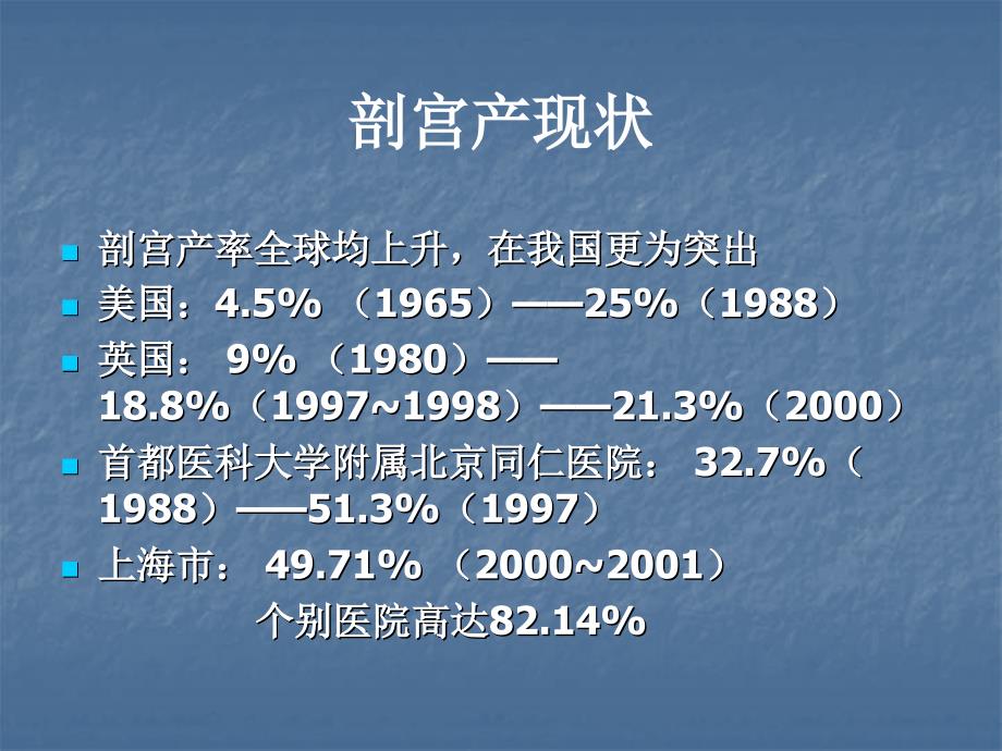 国内外剖宫产现状及趋势_第4页