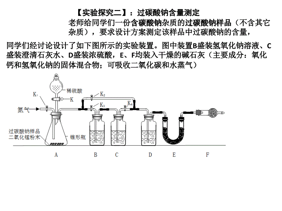 2018初三化学典型实验探究题例析（第三课时）_第3页