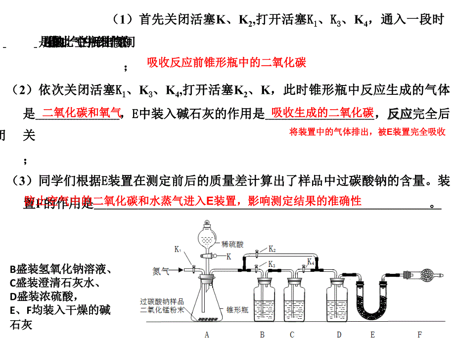 2018初三化学典型实验探究题例析（第三课时）_第4页