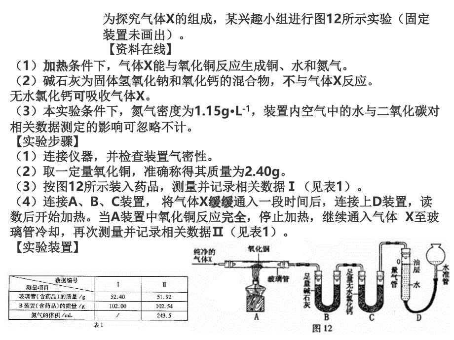 2018初三化学典型实验探究题例析（第三课时）_第5页