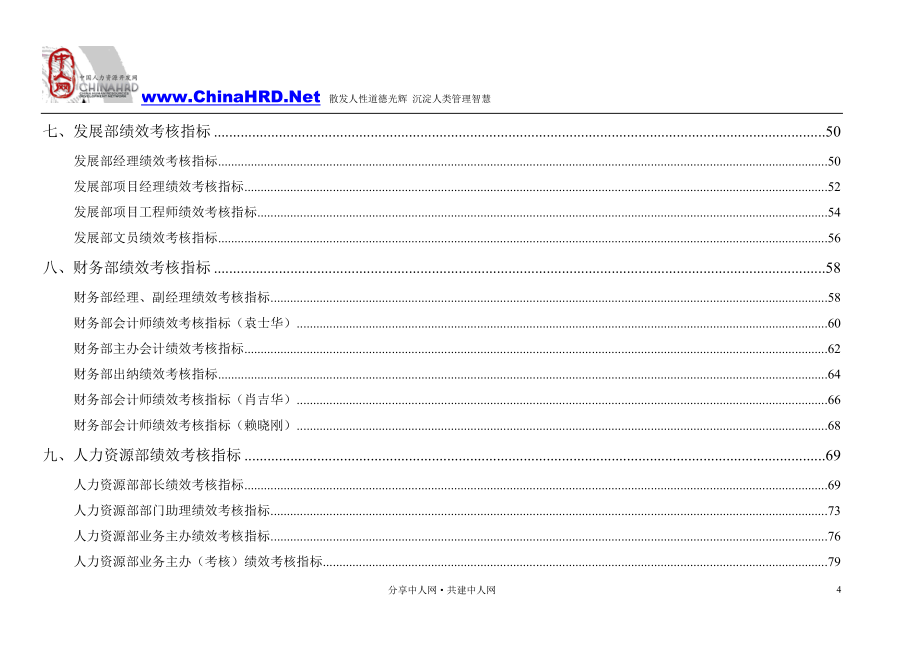 某集团绩效考核指标体系手册_第4页