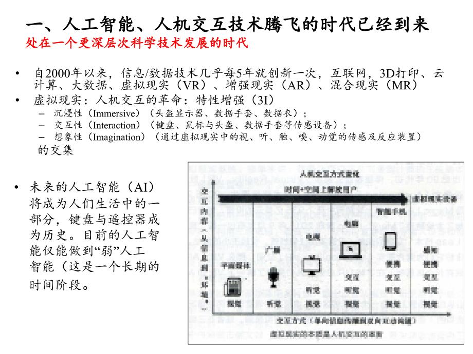 科技转型期的船舶配套产品技术发展方向—直面重大的技术挑战与创新崛起_第3页