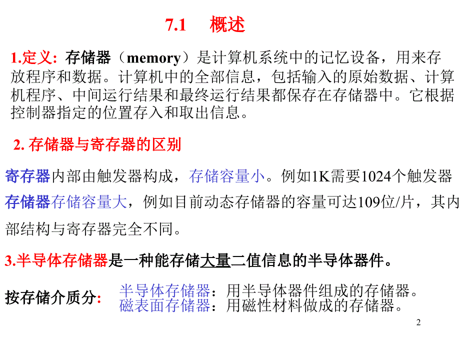 半导体存储器n_第2页