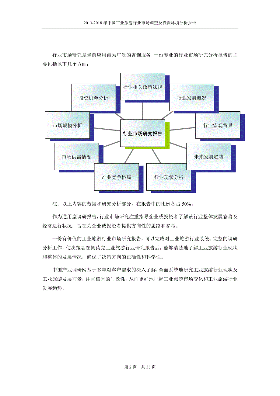 工业旅游市场调查研究分析_第2页