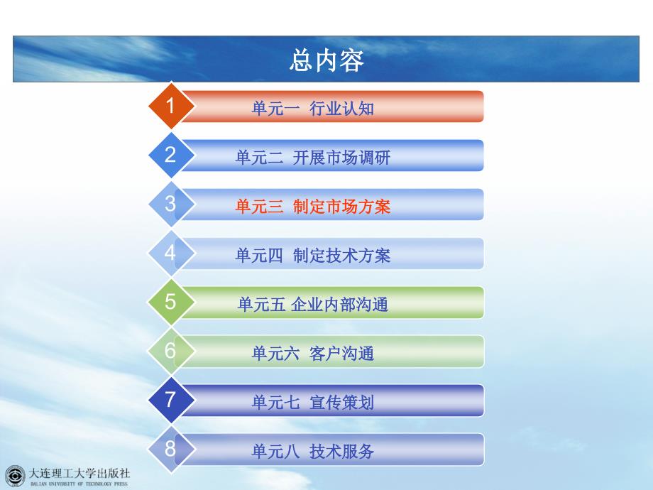 电子产品营销与技术服务-第三单元-制定市场(20140220)大连理工大学_第2页