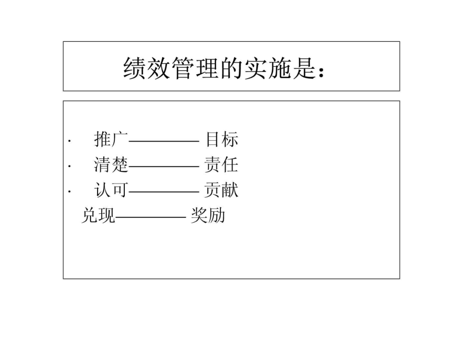 企业绩效管理与薪酬设计_第4页