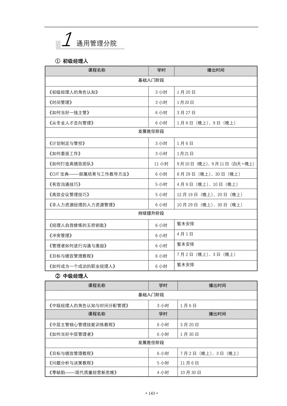 基于胜任力的课程体系_第3页