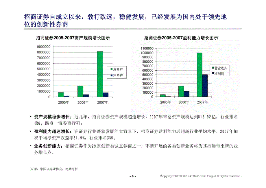 德勤——招商证券薪酬优化项目建议书_第4页