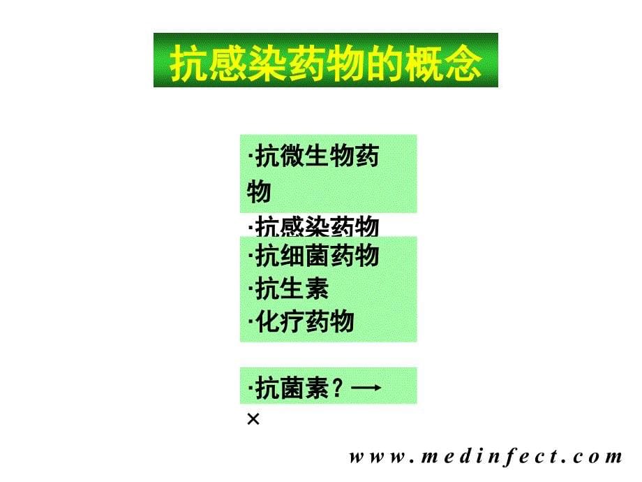 抗菌药物临床应用中存在的问题和对策_第5页