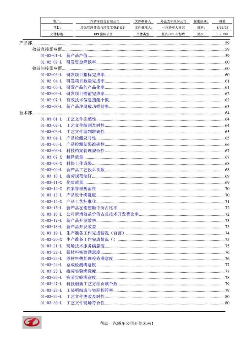 一汽轿车汽车行业绩效管理技术支持文件KPI指标库_第5页