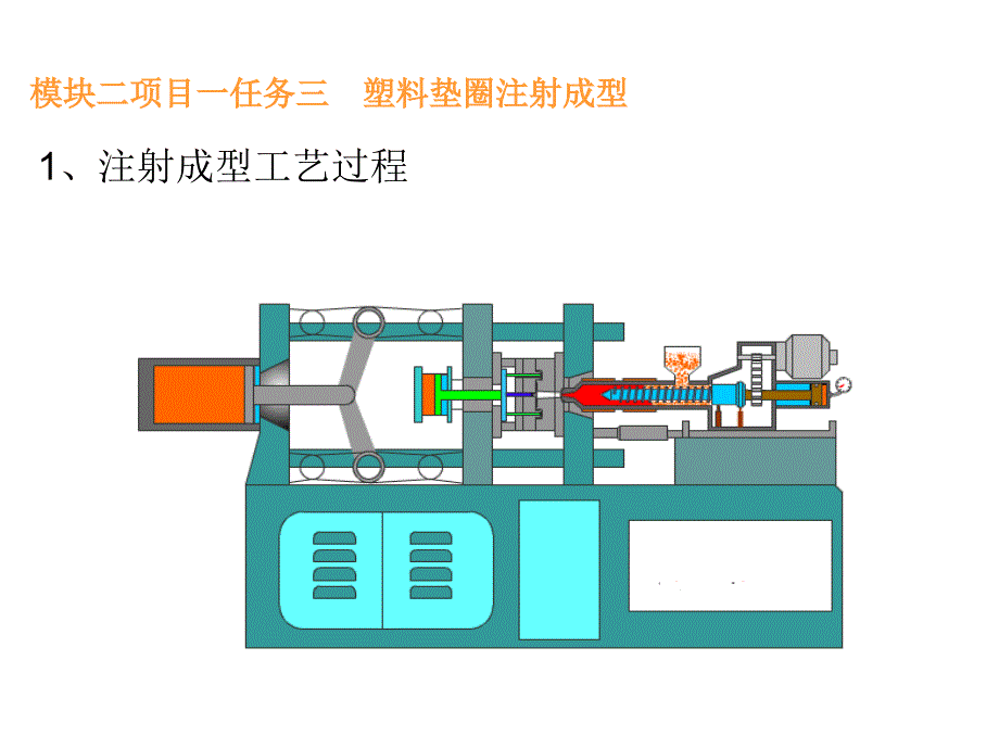 垫圈的注射_第3页