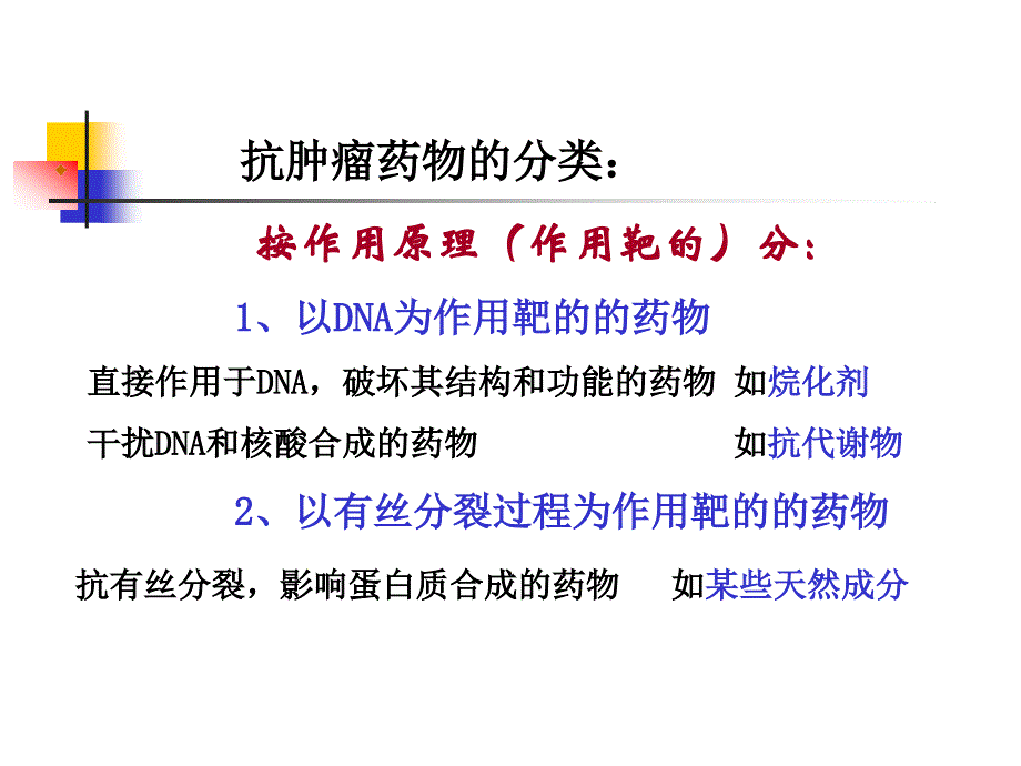 中国药科大学内部独家资料“蒙骗”基团_第3页