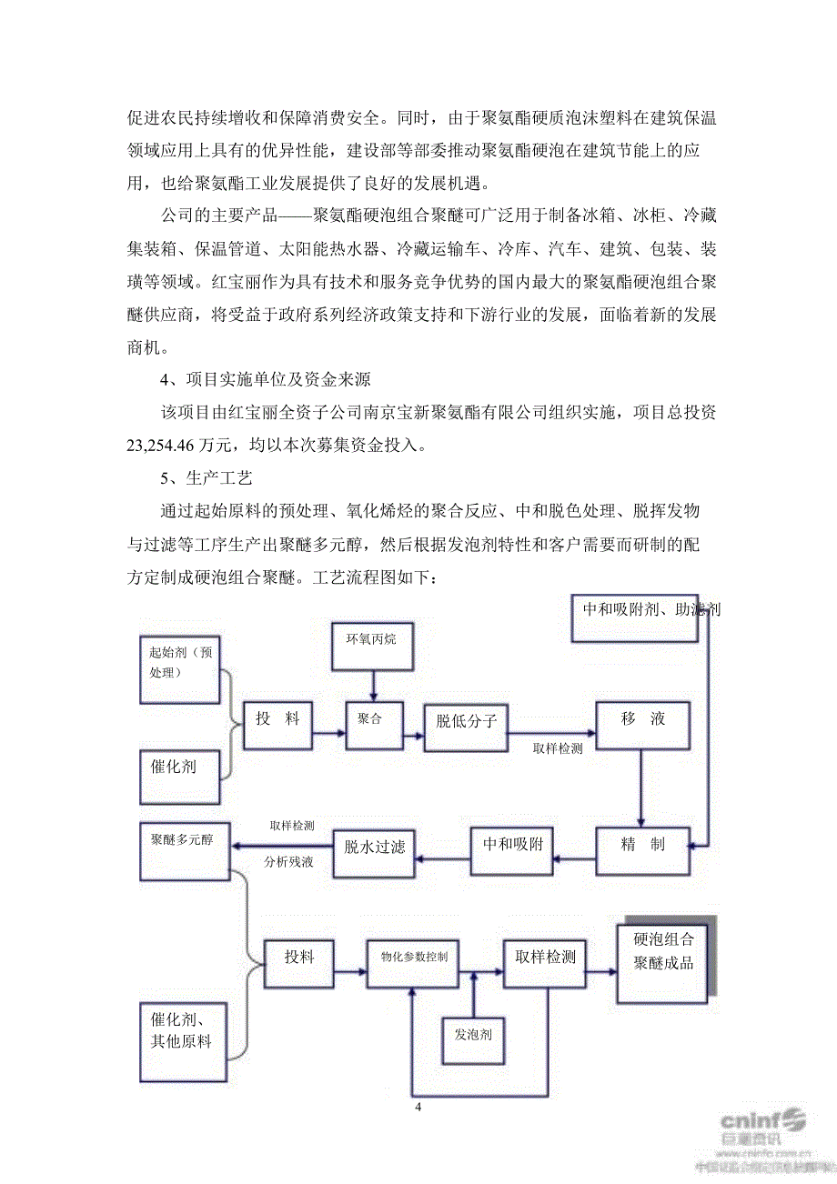 红宝丽：非公开发行股票募集资金使用的可行性报告ppt培训课件_第4页