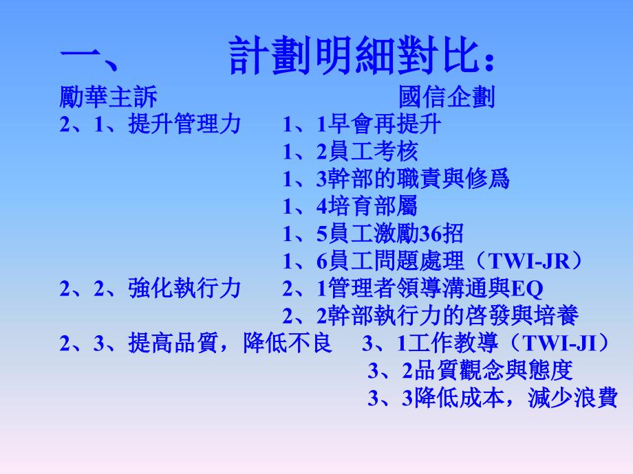 管理提升培训企划书_第4页