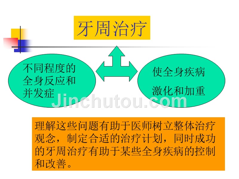 全身疾病患者的牙周治疗特点_第4页