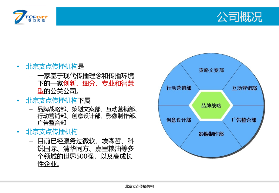 北京支点传播机构介绍_第4页