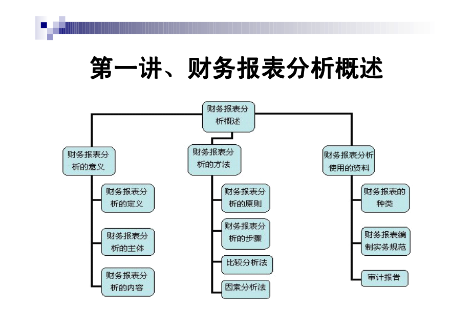 企业财务报表分析(金融学院)_第3页