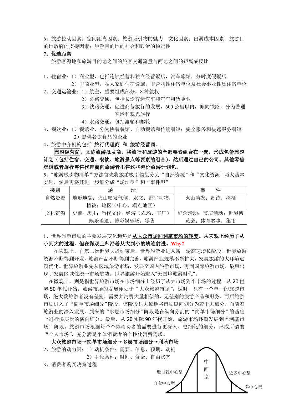 旅游管理学课件_第2页