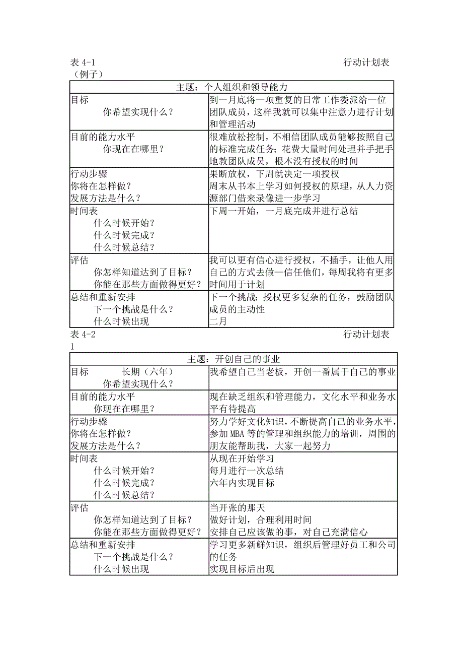 个人与团队_第1页