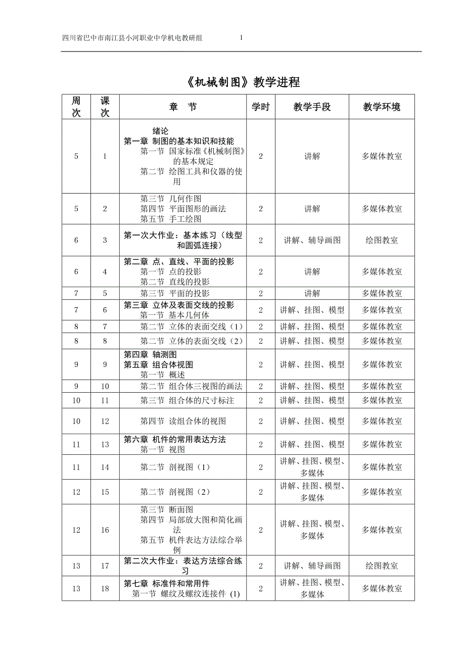 机电技术应用专业机械制图课程教案_第2页