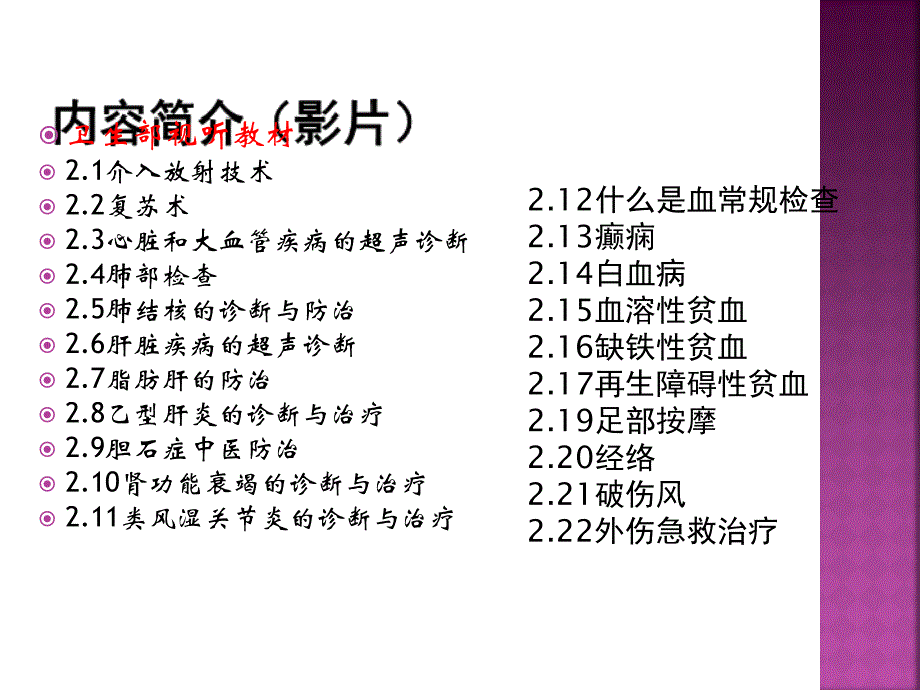 民间使用土方家庭医学ppt课件_第3页