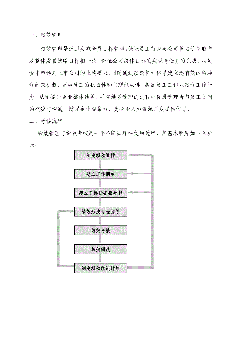 中国联通某某省分公司员工绩效管理实施指导手册_第4页