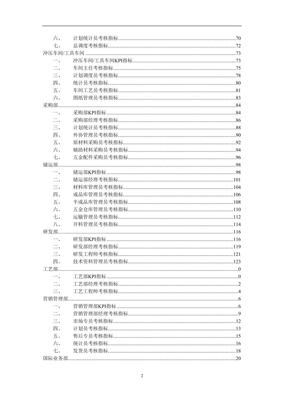 某信息系统工程公司组织KPI及岗位考核指标体系_第3页