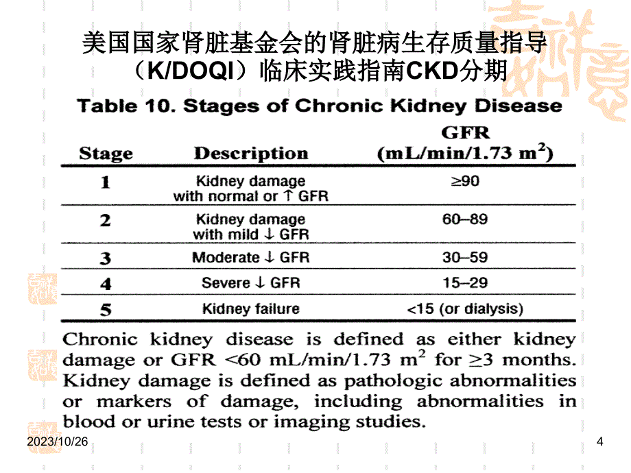 慢性肾衰(教学)_第4页