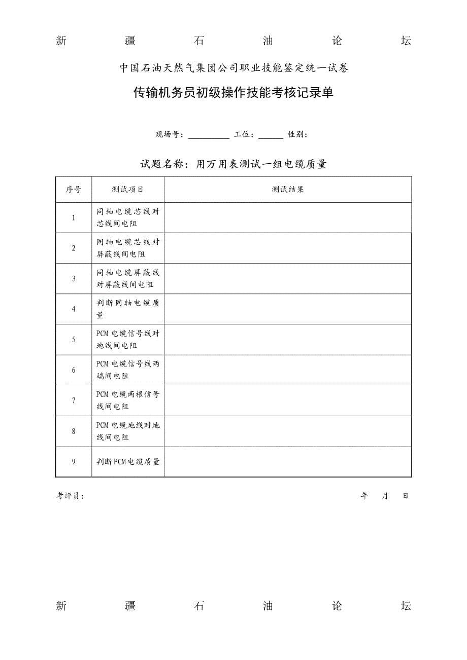 传输机务员初级_第5页