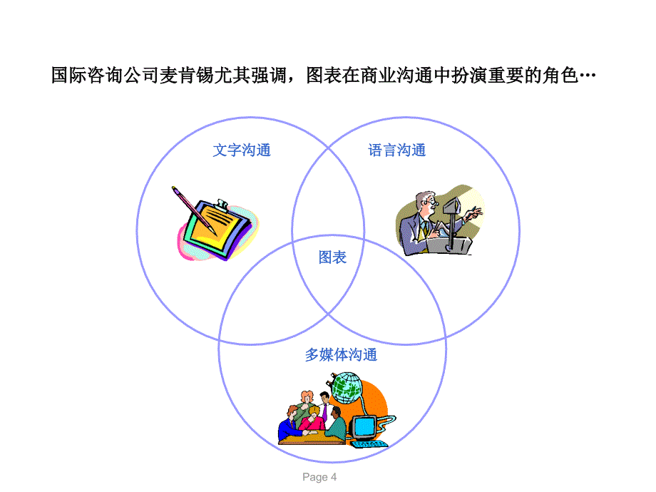 数据分析与图表呈现的原则、方法和样式ppt培训课件_第4页