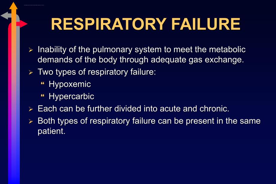 呼吸衰竭和急性呼吸窘迫综合征-英文课件_第2页