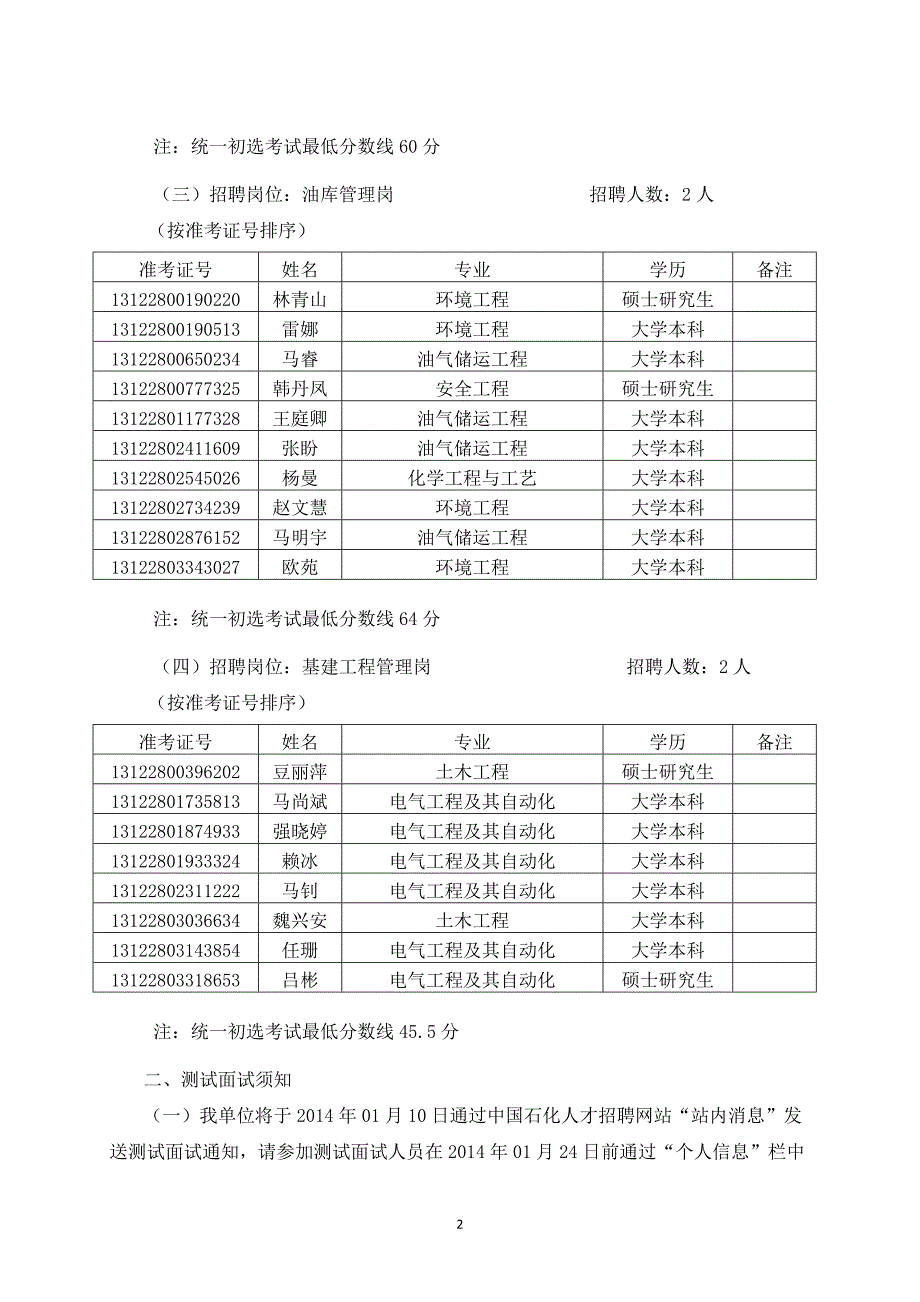 中国石化宁夏石油分公司2014年度毕业生招聘测试面试人选公告_第2页