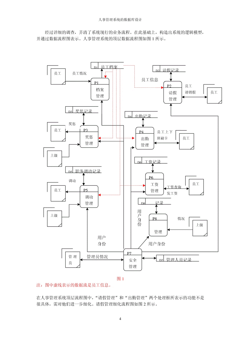 【最新编排】人事管理系统的数据库设计_第4页