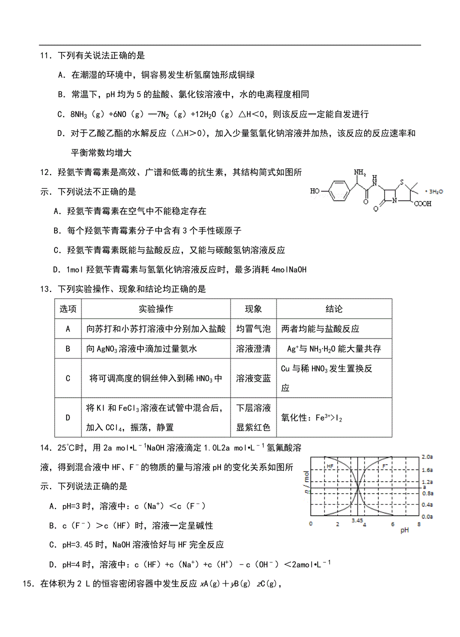 2016年江苏省东台市第一中学高三5月模拟化学试题_第3页