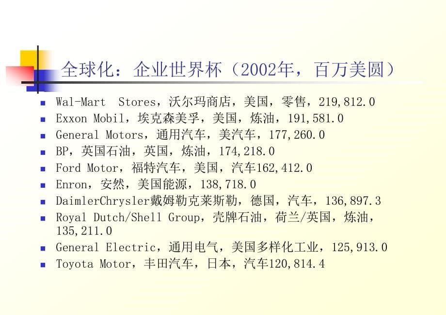 XX食品做有效管理者培训_第5页