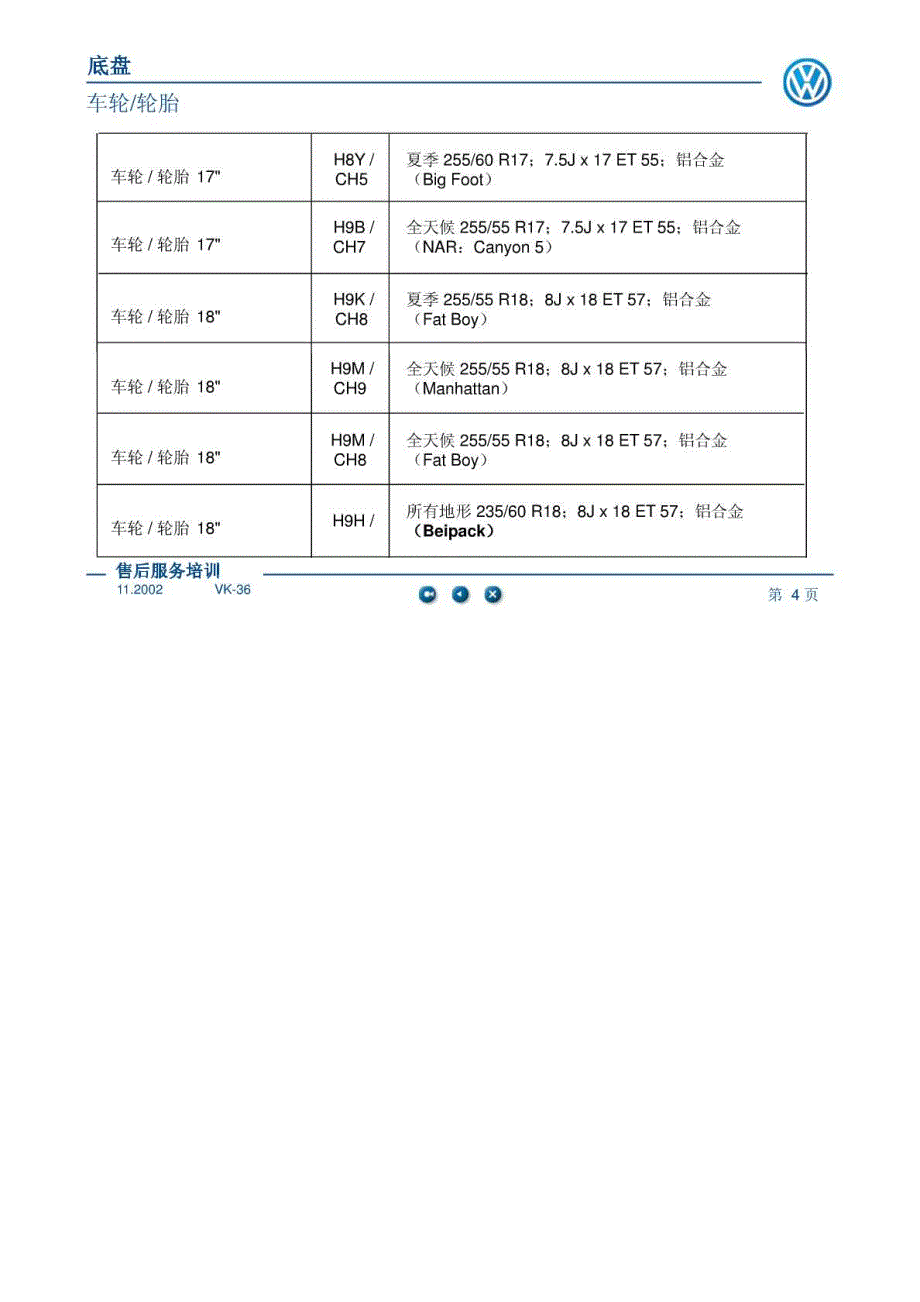 大众途锐底盘培训资料_第4页